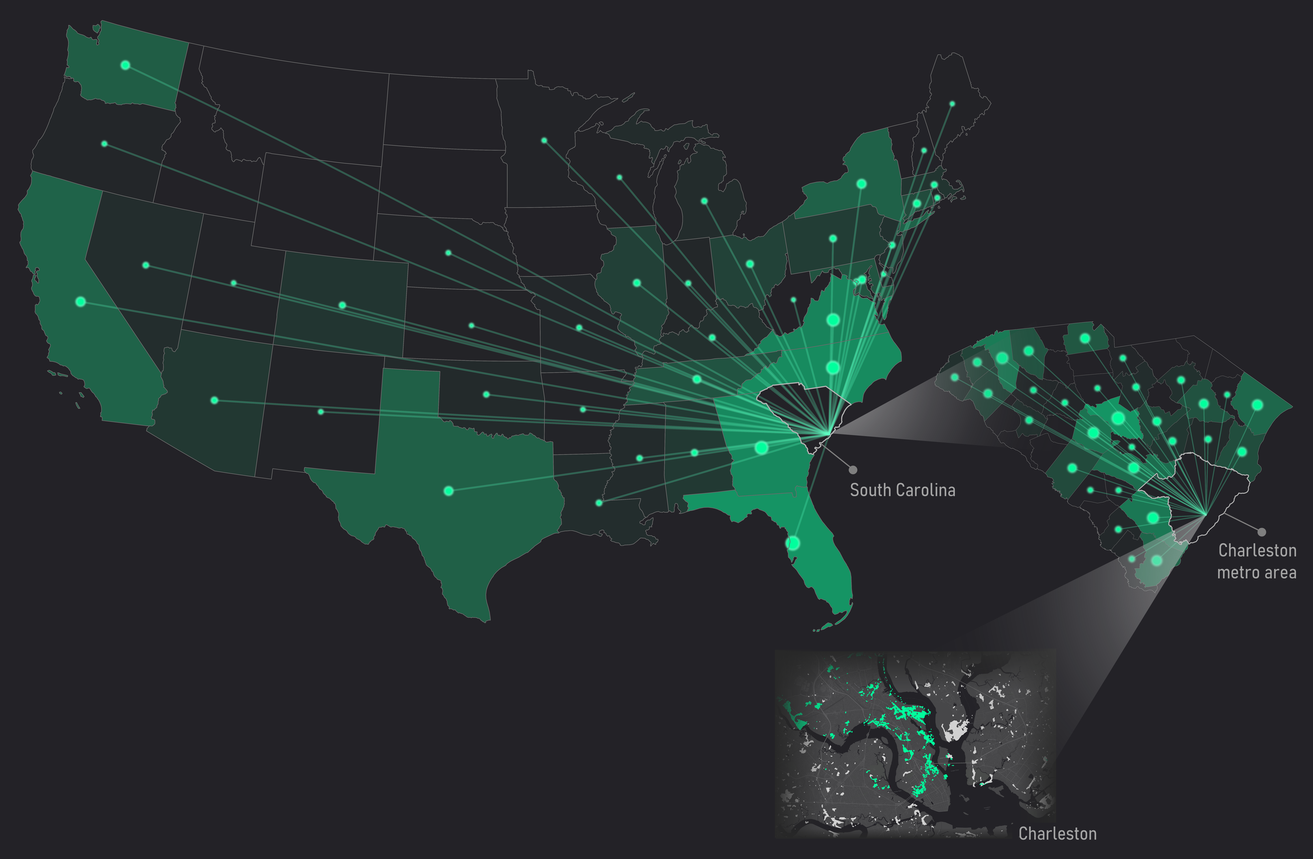 Forecasting Human Mobility and Development Driven by Future Flood Hazard Conditions